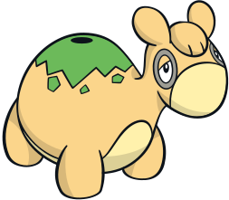 Numel