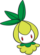 Petilil
